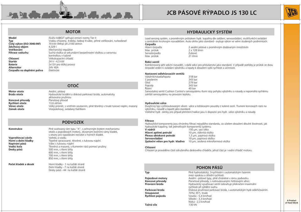 regulátor Suchá vložka se sekundární bezpečnostní vložkou a varovnou kontrolkou v kabině Velkokapacitní chladič 24 V - 4,5 kw 2x12V pro těžký provoz 24V 40A Elektrické OTOČ Axiální, pístový