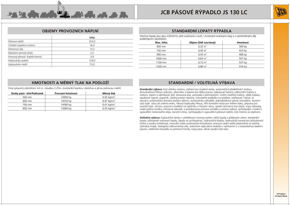 šířka Objem (SAE navršený) Hmotnost 600 mm 0,2 m 69 kg 750 mm 0,4 m 42 kg 900 mm 0,55 m 468 kg 1000 mm 0,6 m 507 kg 1100 mm 0,72 m 57 kg 1200 mm 0,80 m 576 kg HMOTNOSTI A MĚRNÝ TLAK NA PODLOŽÍ Stroj