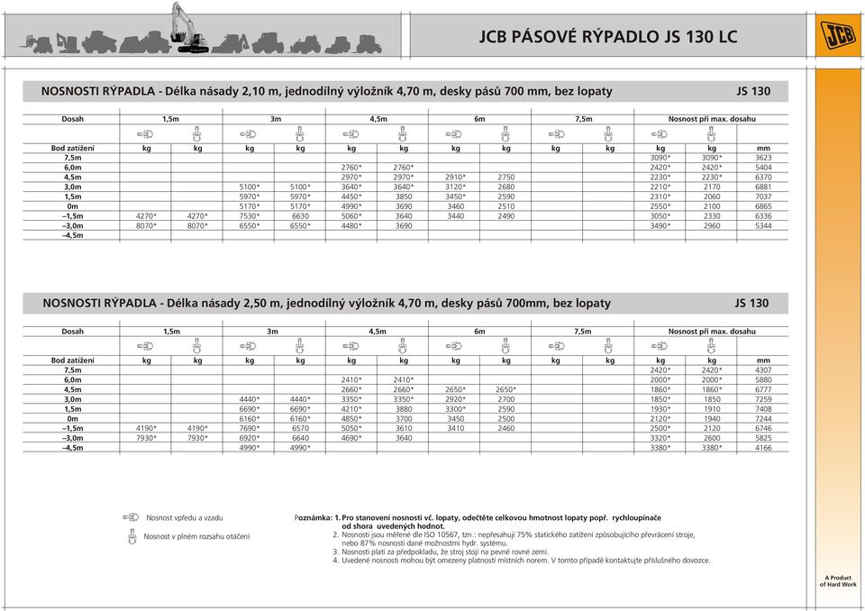 6881 1,5m 5970* 5970* 4450* 850 450* 2590 210* 2060 707 0m 5170* 5170* 4990* 690 460 2510 2550* 2100 6865 1,5m 4270* 4270* 750* 660 5060* 640 440 2490 050* 20 66,0m 8070* 8070* 6550* 6550* 4480* 690