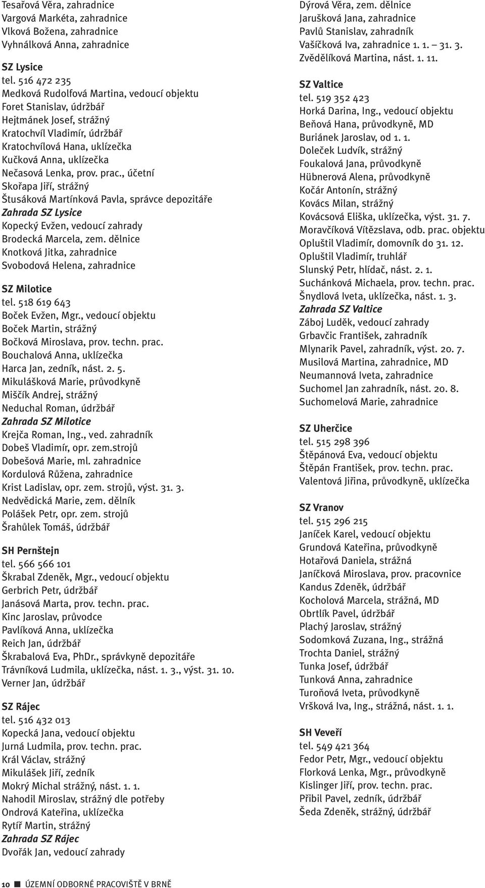 Lenka, prov. prac., úãetní Skofiapa Jifií, stráïn tusáková Martínková Pavla, správce depozitáfie Zahrada SZ Lysice Kopeck EvÏen, vedoucí zahrady Brodecká Marcela, zem.