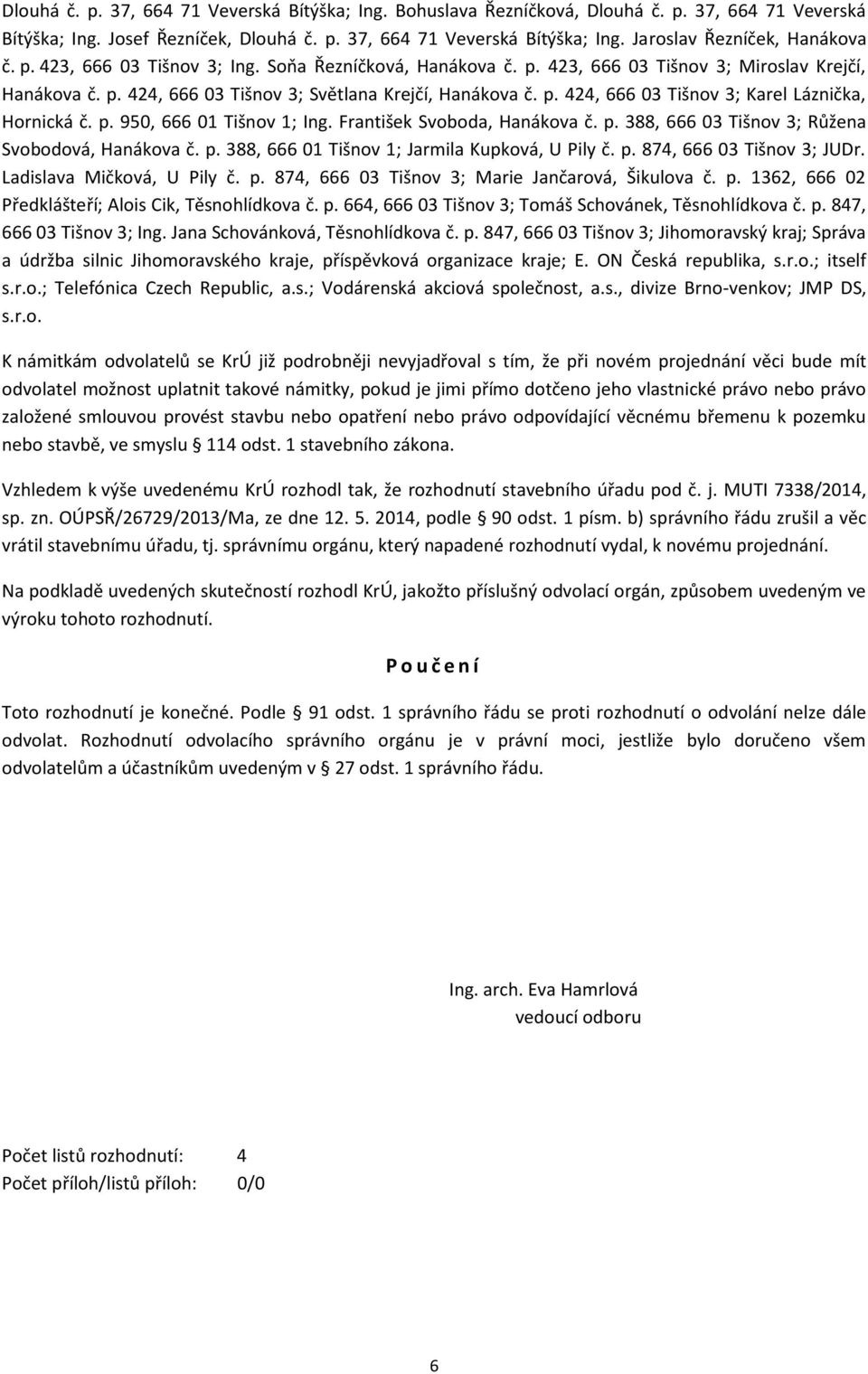 p. 950, 666 01 Tišnov 1; Ing. František Svoboda, Hanákova č. p. 388, 666 03 Tišnov 3; Růžena Svobodová, Hanákova č. p. 388, 666 01 Tišnov 1; Jarmila Kupková, U Pily č. p. 874, 666 03 Tišnov 3; JUDr.