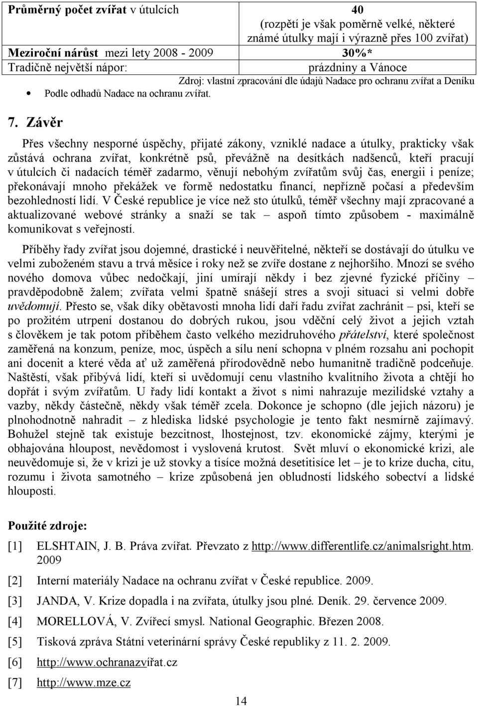 Závěr Přes všechny nesporné úspěchy, přijaté zákony, vzniklé nadace a útulky, prakticky však zůstává ochrana zvířat, konkrétně psů, převážně na desítkách nadšenců, kteří pracují v útulcích či