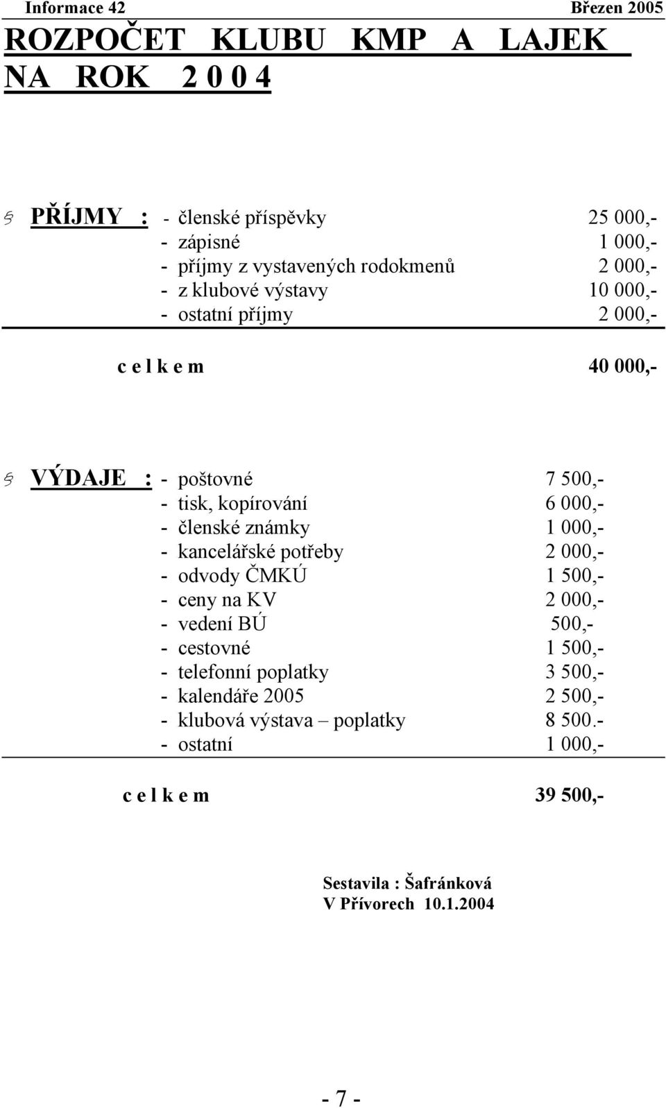 000,- - kancelářské potřeby 2 000,- - odvody ČMKÚ 1 500,- - ceny na KV 2 000,- - vedení BÚ 500,- - cestovné 1 500,- - telefonní poplatky 3 500,-