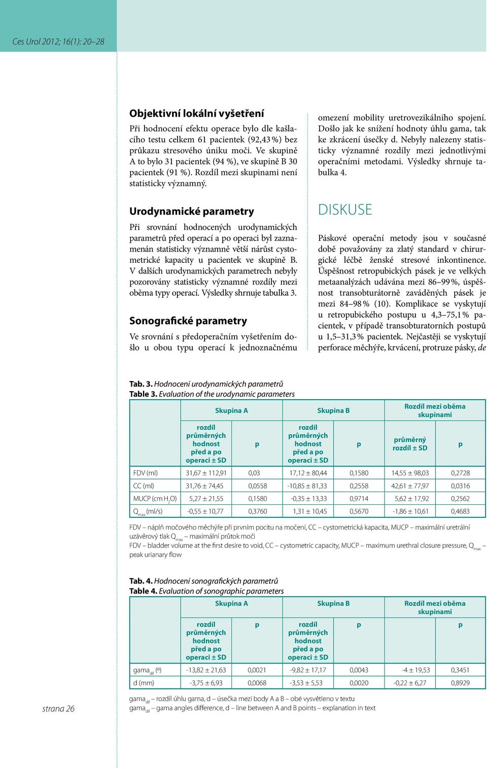 Urodynamické arametry Při srovnání hodnocených urodynamických arametrů řed oerací a o oeraci byl zaznamenán statisticky významně větší nárůst cystometrické kaacity u acientek ve skuině B.