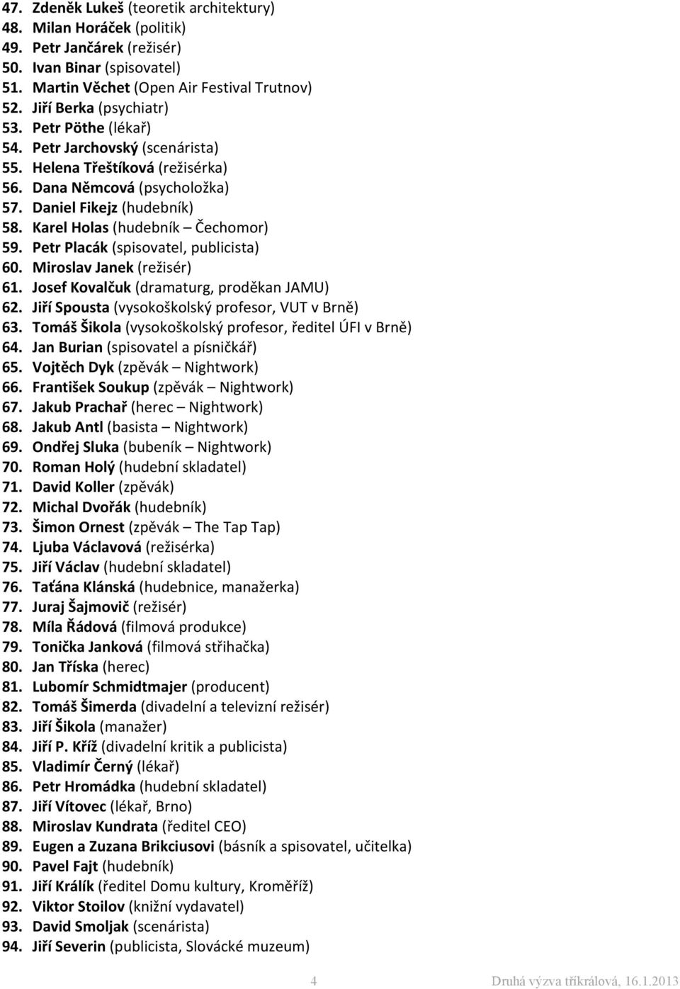 Karel Holas (hudebník Čechomor) 59. Petr Placák (spisovatel, publicista) 60. Miroslav Janek (režisér) 61. Josef Kovalčuk (dramaturg, proděkan JAMU) 62.