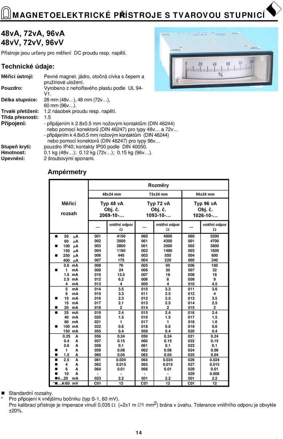 2 násobek proudu resp. napětí. Třída přesnosti: 1.5 Připojení: - připájením k 2.8x0.