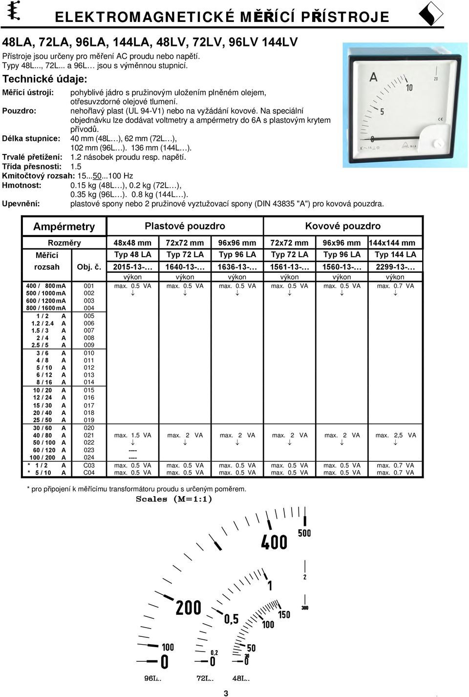 Na speciální objednávku lze dodávat voltmetry a ampérmetry do 6A s plastovým krytem přívodů. Délka stupnice: 40 mm (48L ), 62 mm (72L ), 102 mm (96L ). 136 mm (144L ). Trvalé přetížení: 1.
