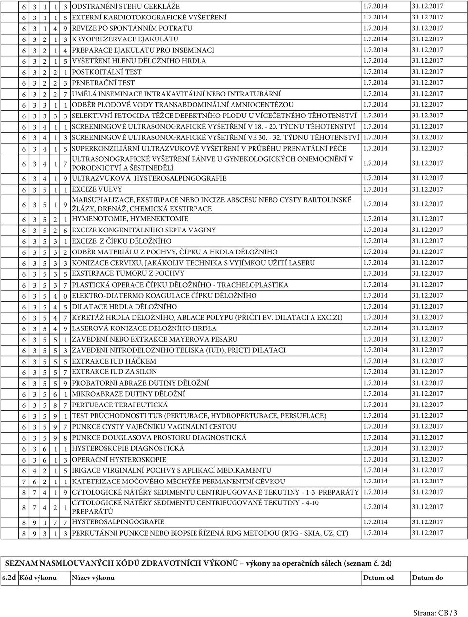 6 3 3 3 3 SELEKTIVNÍ FETOCIDA TĚŽCE DEFEKTNÍHO PLODU U VÍCEČETNÉHO TĚHOTENSTVÍ 6 3 4 SCREENINGOVÉ ULTRASONOGRAFICKÉ VYŠETŘENÍ V 8. - 20.