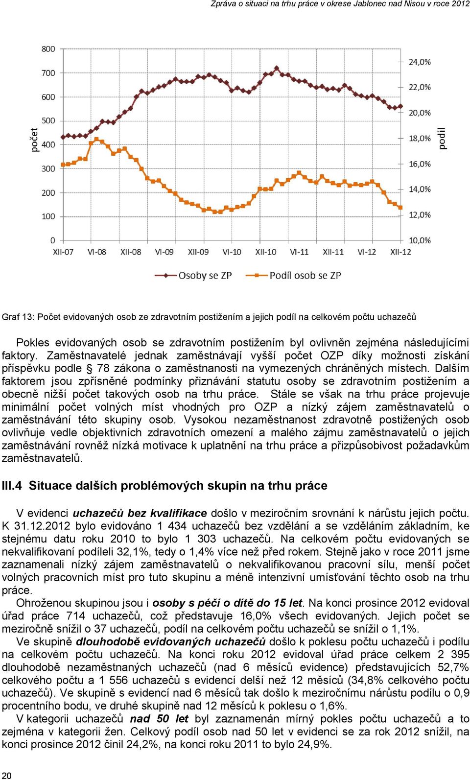 Dalším faktorem jsou zpřísněné podmínky přiznávání statutu osoby se zdravotním postižením a obecně nižší počet takových osob na trhu práce.