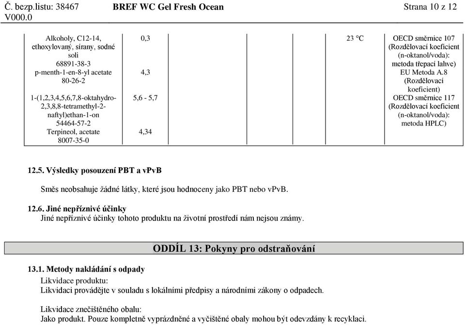 12.6. Jiné nepříznivé účinky Jiné nepříznivé účinky tohoto produktu na životní prostředí nám nejsou známy. ODDÍL 13: Pokyny pro odstraňování 13.1. Metody nakládání s odpady Likvidace produktu: Likvidaci provádějte v souladu s lokálními předpisy a národními zákony o odpadech.