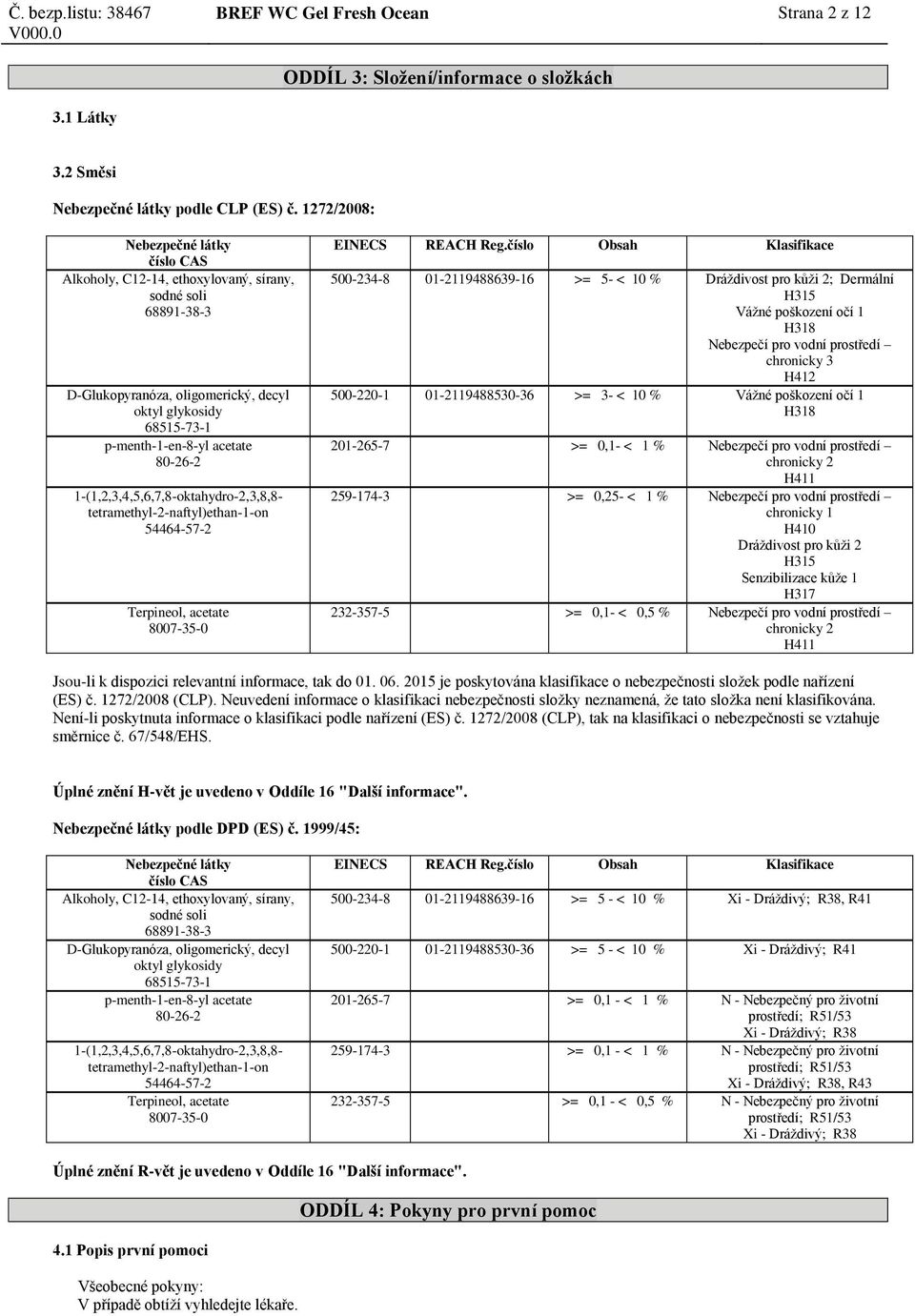 číslo Obsah Klasifikace 500-234-8 01-2119488639-16 >= 5- < 10 % Dráždivost pro kůži 2; Dermální H315 Vážné poškození očí 1 H318 Nebezpečí pro vodní prostředí chronicky 3 H412 500-220-1