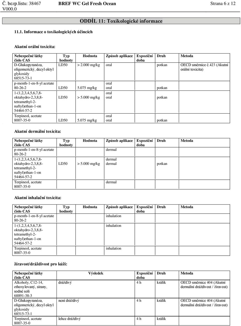 000 mg/kg oral potkan OECD směrnice č.423 (Akutní oligomerický, decyl oktyl orální toxicita) glykosidy LD50 5.075 mg/kg oral oral potkan 1-(1,2,3,4,5,6,7,8- oktahydro-2,3,8,8- tetramethyl-2- LD50 > 5.