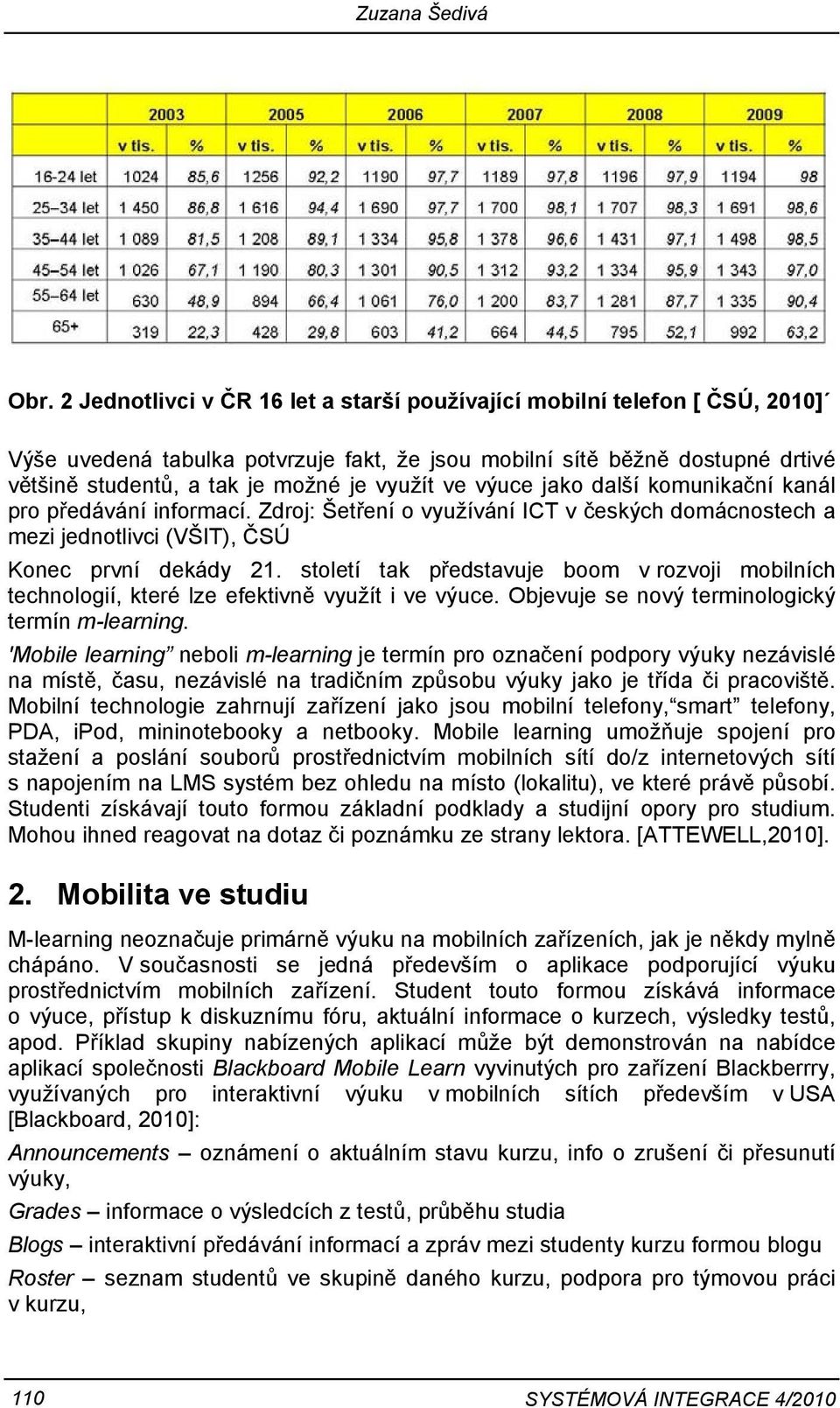 ve výuce jako další komunikační kanál pro předávání informací. Zdroj: Šetření o využívání ICT v českých domácnostech a mezi jednotlivci (VŠIT), ČSÚ Konec první dekády 21.