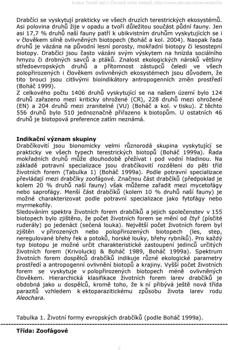 Naopak řada druhů je vázána na původní lesní porosty, mokřadní biotopy či lesostepní biotopy. Drabčíci jsou často vázáni svým výskytem na hnízda sociálního hmyzu či drobných savců a ptáků.