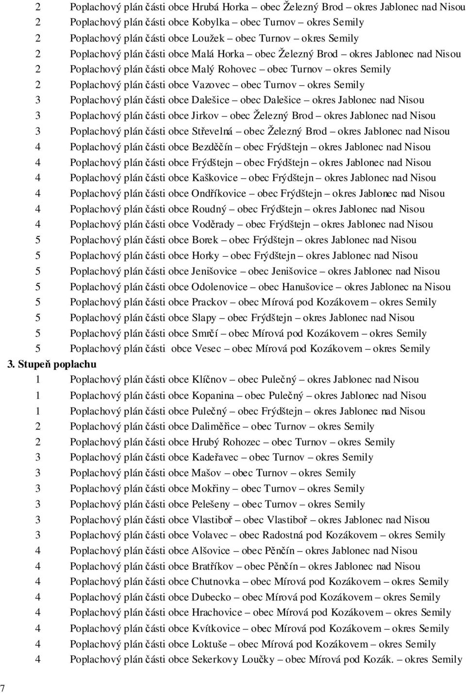 Turnov okres Semily 3 Poplachový plán části obce Dalešice obec Dalešice okres Jablonec nad Nisou 3 Poplachový plán části obce Jirkov obec Železný Brod okres Jablonec nad Nisou 3 Poplachový plán části