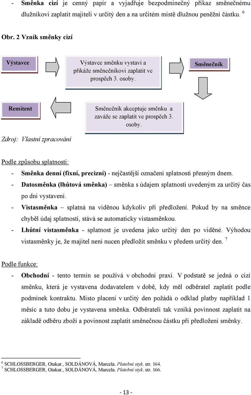 Směnečník Remitent Zdroj: Vlastní zpracování Směnečník akceptuje směnku a zaváţe se zaplatit ve prospěch 3. osoby.