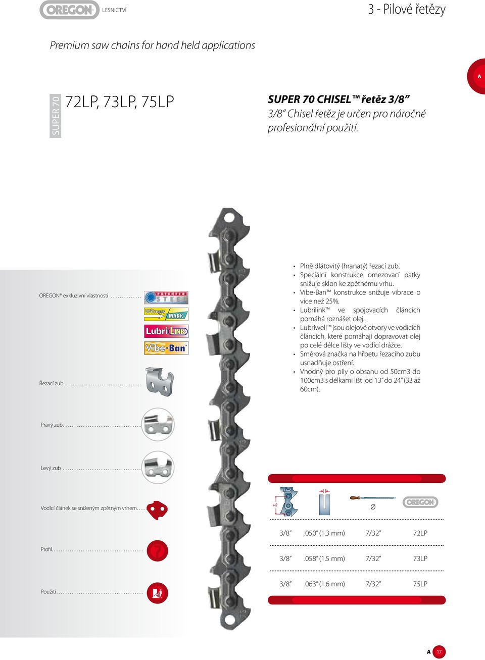 Lubrilink ve spojovacích článcích pomáhá roznášet olej. Lubriwell jsou olejové otvory ve vodících článcích, které pomáhají dopravovat olej po celé délce lišty ve vodící drážce.