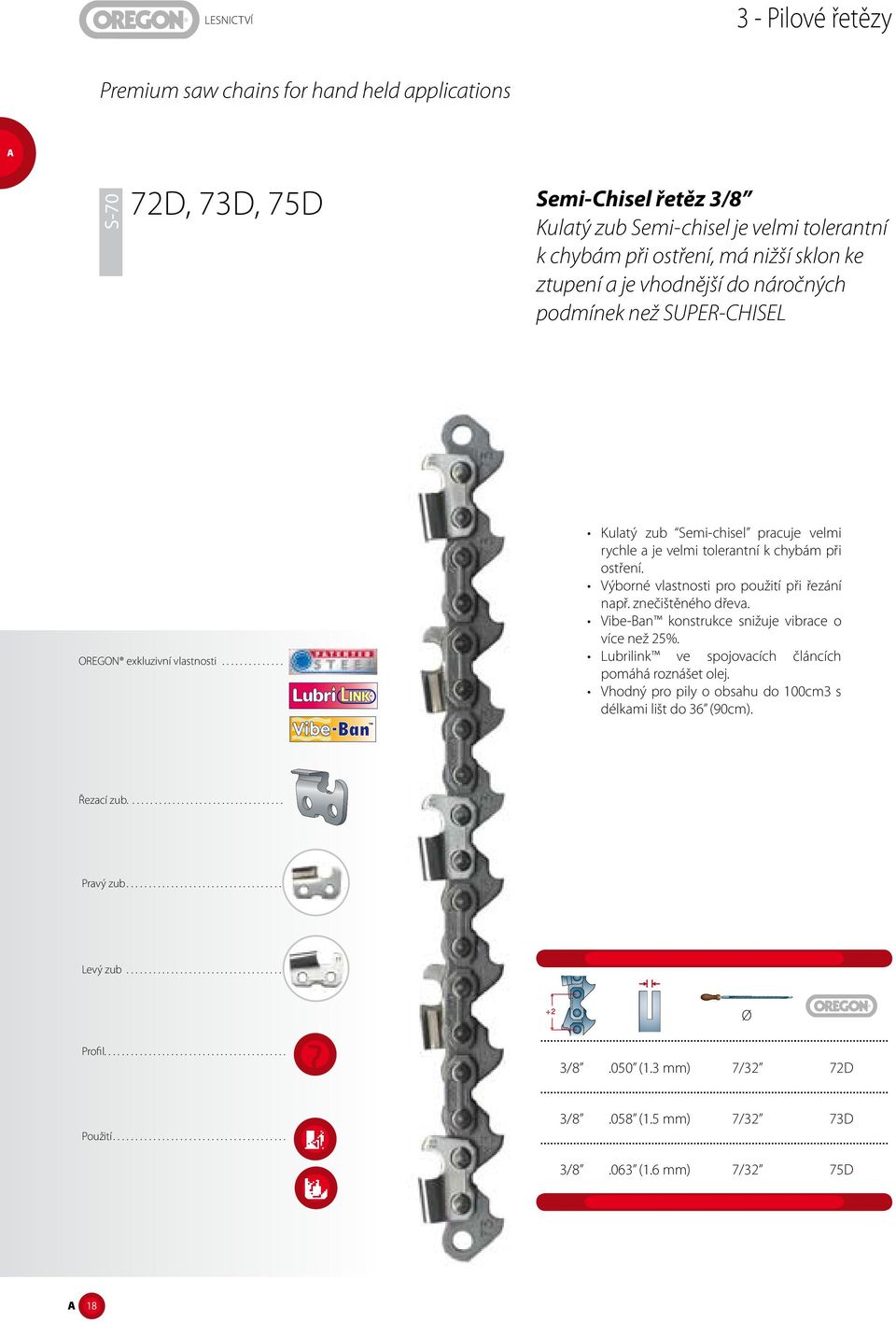 znečištěného dřeva. Vibe-Ban konstrukce snižuje vibrace o více než 25%. Lubrilink ve spojovacích článcích pomáhá roznášet olej. Vhodný pro pily o obsahu do 100cm3 s délkami lišt do 36 (90cm).