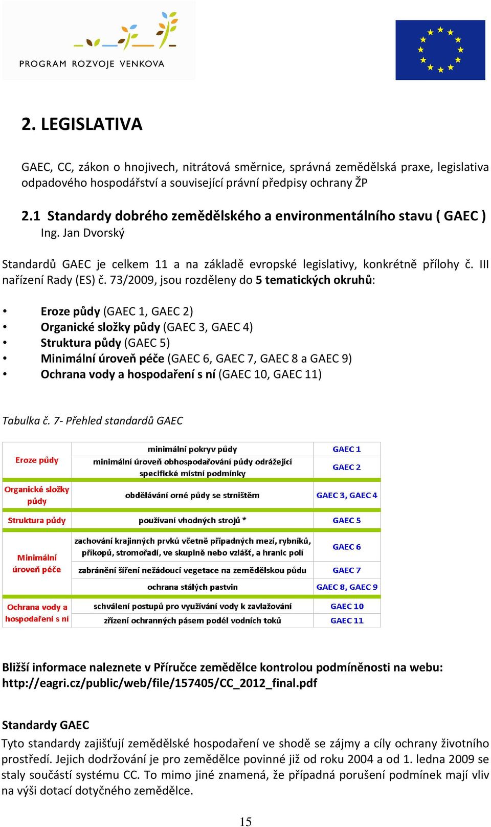 73/2009, jsou rozděleny do 5 tematických okruhů: Eroze půdy (GAEC 1, GAEC 2) Organické složky půdy (GAEC 3, GAEC 4) Struktura půdy (GAEC 5) Minimální úroveň péče (GAEC 6, GAEC 7, GAEC 8 a GAEC 9)