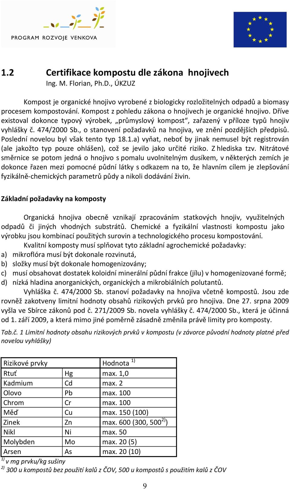 , o stanovení požadavků na hnojiva, ve znění pozdějších předpisů. Poslední novelou byl však tento typ 18