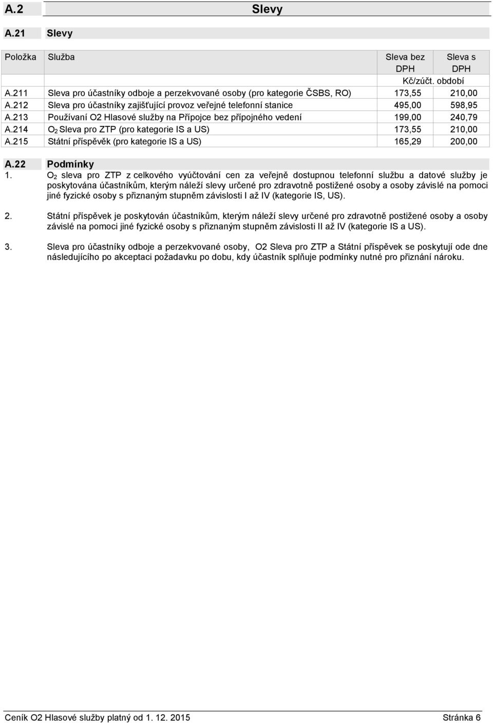 214 O 2 Sleva pro ZTP (pro kategorie IS a US) 173,55 210,00 A.215 Státní příspěvěk (pro kategorie IS a US) 165,29 200,00 A.22 Podmínky 1.