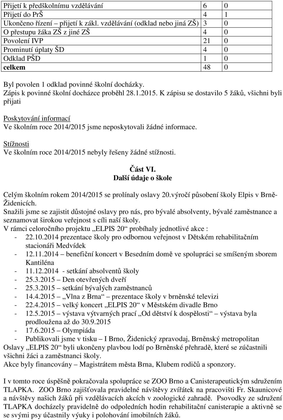 Zápis k povinné školní docházce proběhl 28.1.2015. K zápisu se dostavilo 5 žáků, všichni byli přijati Poskytování informací Ve školním roce 2014/2015 jsme neposkytovali žádné informace.