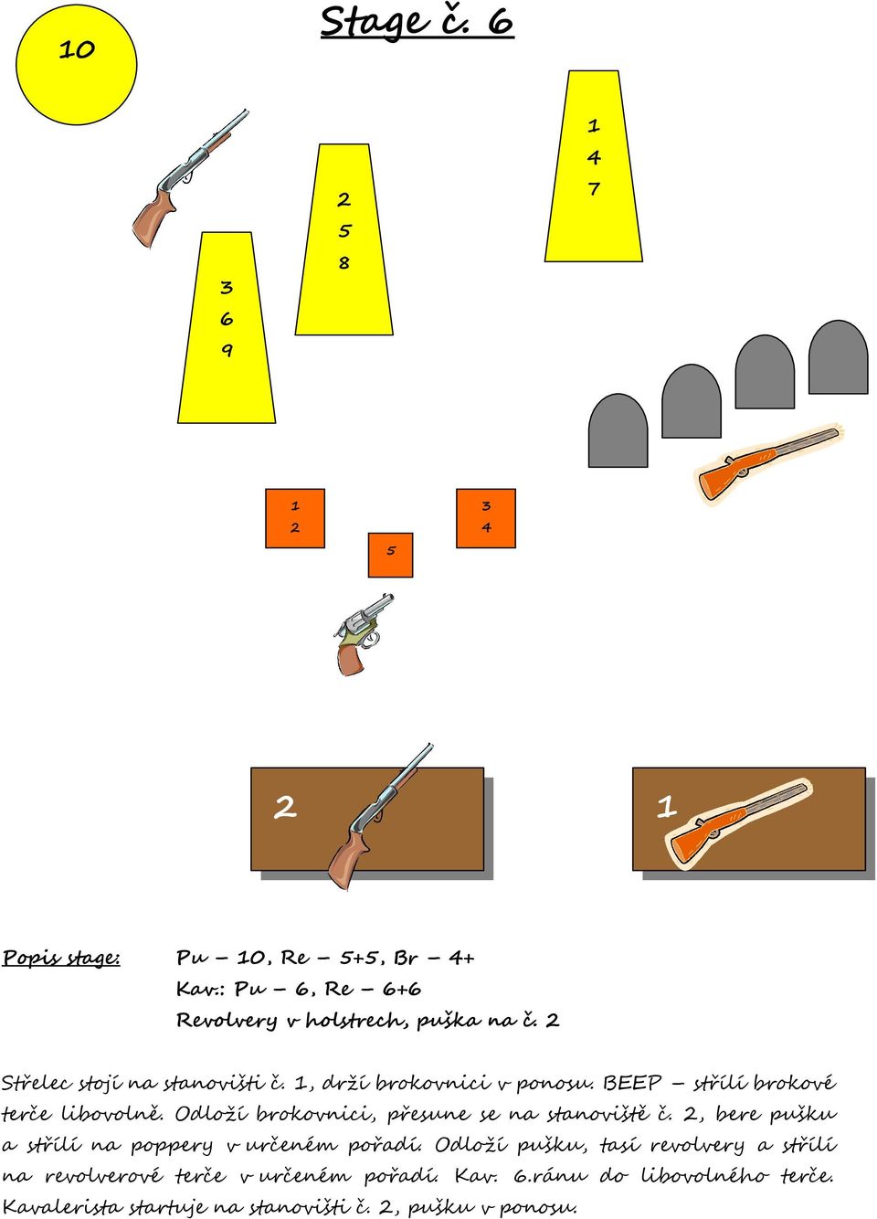 Odloží brokovnici, přesune se na stanoviště č., bere pušku a střílí na poppery v určeném pořadí.