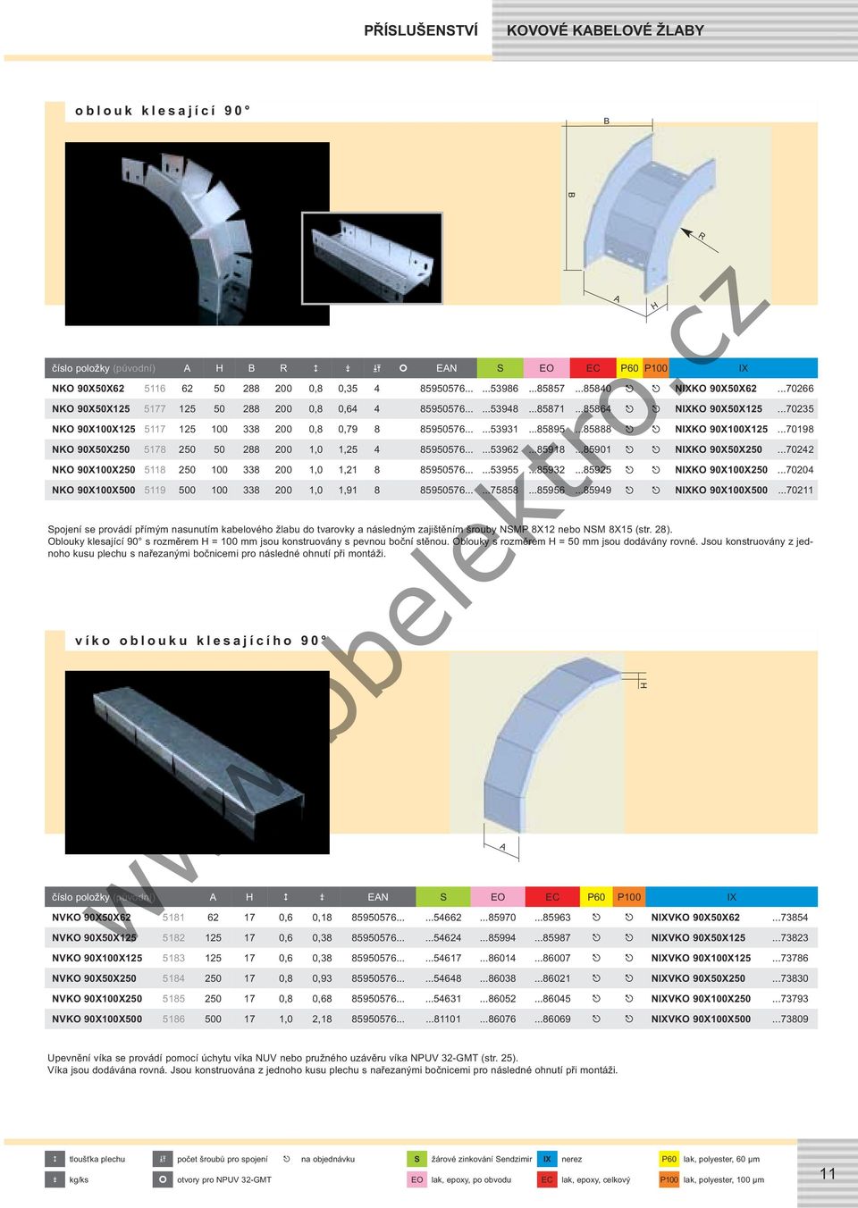 ..85888 NIXKO 90X100X125...70198 NKO 90X50X250 5178 250 50 288 200 1,0 1,25 4 85950576......53962...85918...85901 NIXKO 90X50X250...70242 NKO 90X100X250 5118 250 100 338 200 1,0 1,21 8 85950576......53955.