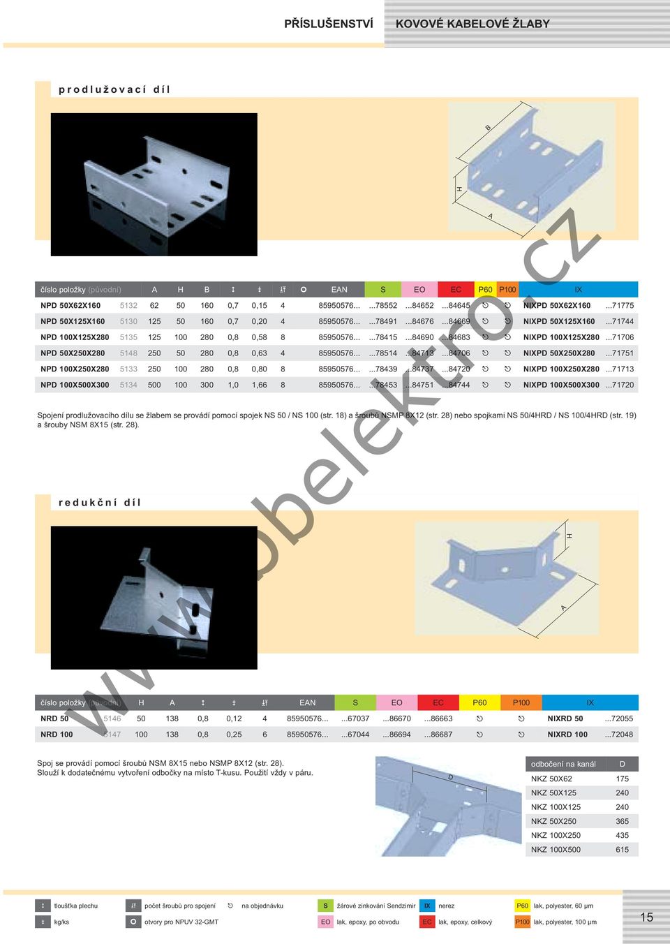 ..84683 NIXPD 100X125X280...71706 NPD 50X250X280 5148 250 50 280 0,8 0,63 4 85950576......78514...84713...84706 NIXPD 50X250X280...71751 NPD 100X250X280 5133 250 100 280 0,8 0,80 8 85950576......78439.