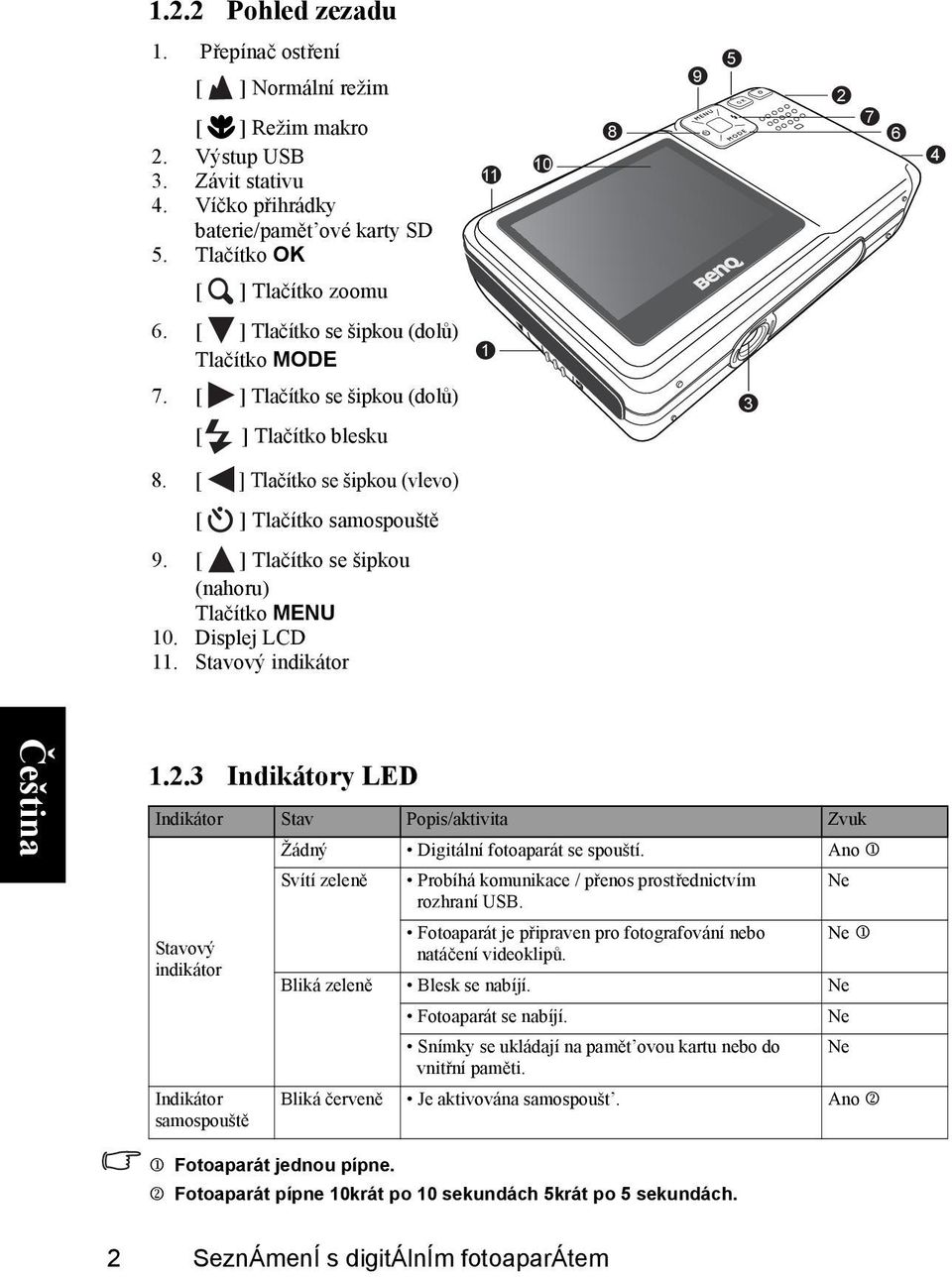 [ ] Tlačítko se šipkou (vlevo) [ ] Tlačítko samospouště 9. [ ] Tlačítko se šipkou (nahoru) Tlačítko MENU 10. Displej LCD 11. Stavový indikátor 1.2.