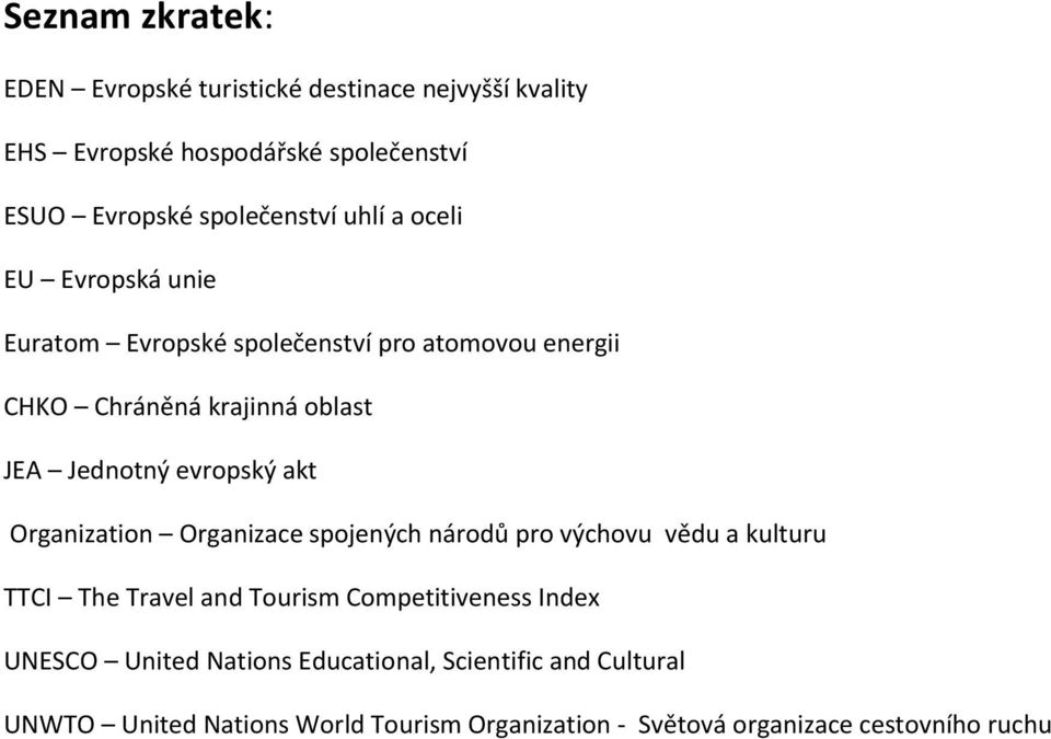 akt Organization Organizace spojených národů pro výchovu vědu a kulturu TTCI The Travel and Tourism Competitiveness Index UNESCO