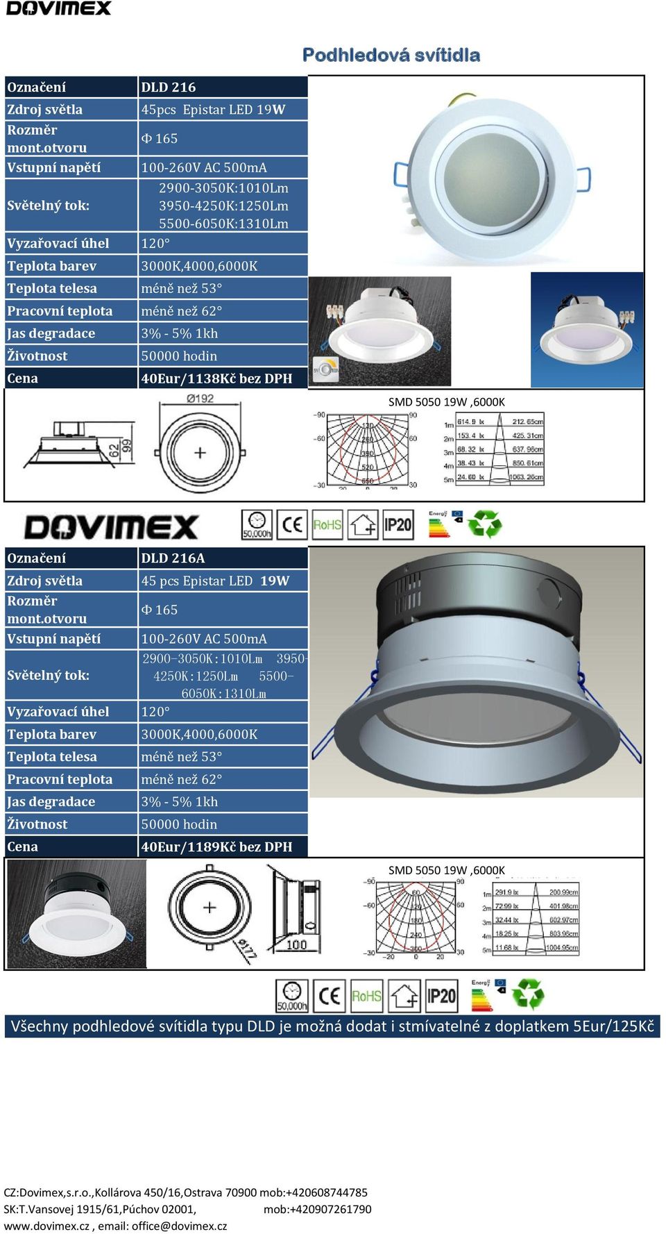 LED 19W Φ 165 500mA 2900-3050K:1010Lm 3950-4250K:1250Lm 5500-6050K:1310Lm 40Eur/1189Kč bez DPH