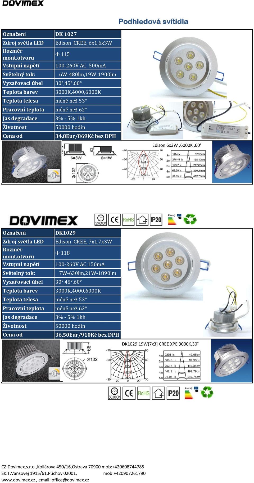 DK1029 Edison,CREE, 7x1,7x3W Φ 118 150mA Vyzařovací úhel 30,45,60