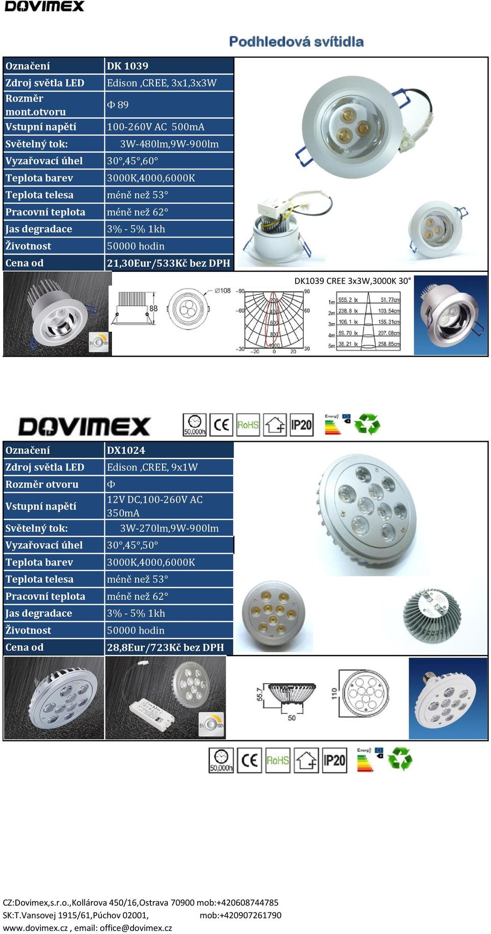 3x3W,3000K 30 otvoru DX1024 Edison,CREE, 9x1W Vyzařovací úhel