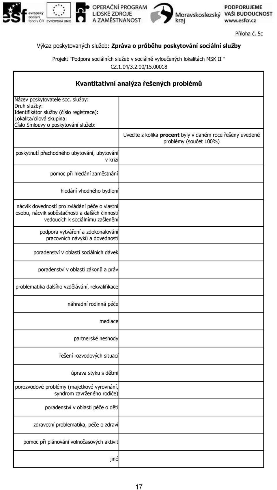 služby: Druh služby: Identifikátor služby (číslo registrace): Lokalita/cílová skupina: Číslo Smlouvy o poskytování služeb: Uveďte z kolika procent byly v daném roce řešeny uvedené problémy (součet