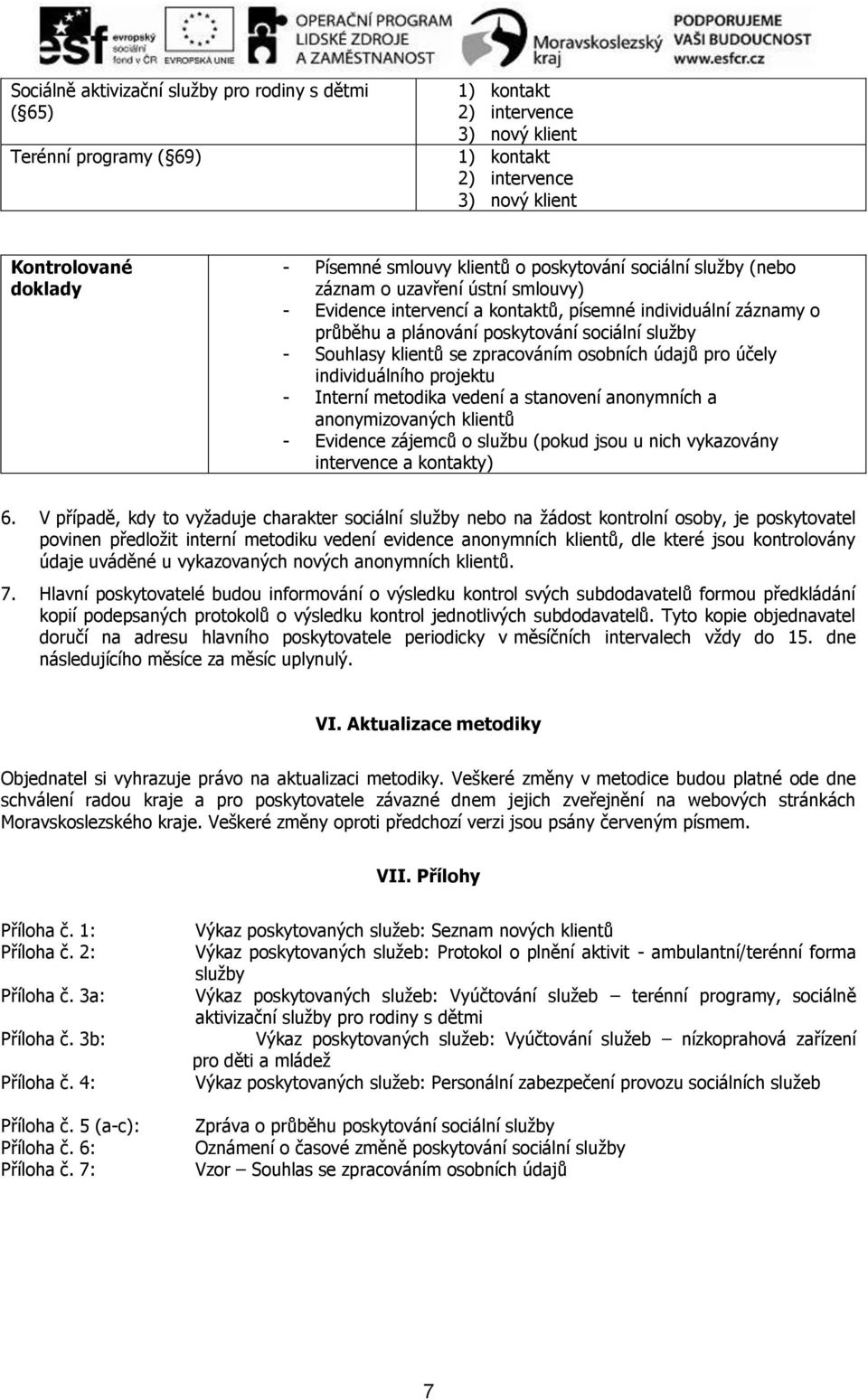 Souhlasy klientů se zpracováním osobních údajů pro účely individuálního projektu - Interní metodika vedení a stanovení anonymních a anonymizovaných klientů - Evidence zájemců o službu (pokud jsou u