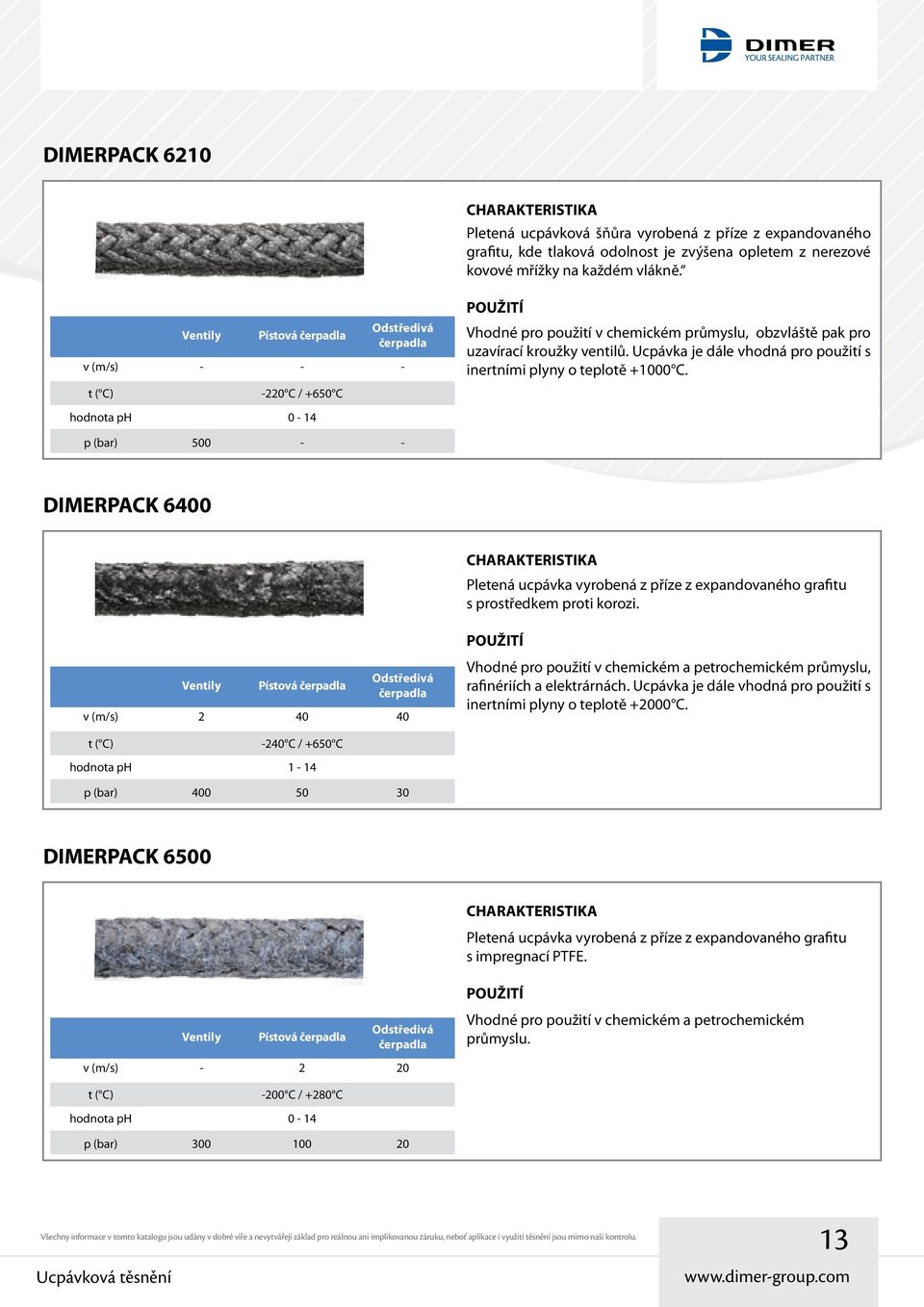 p (bar) 500 - - DIMERPACK 6400 Pletená ucpávka vyrobená z příze z expandovaného grafitu s prostředkem proti korozi.