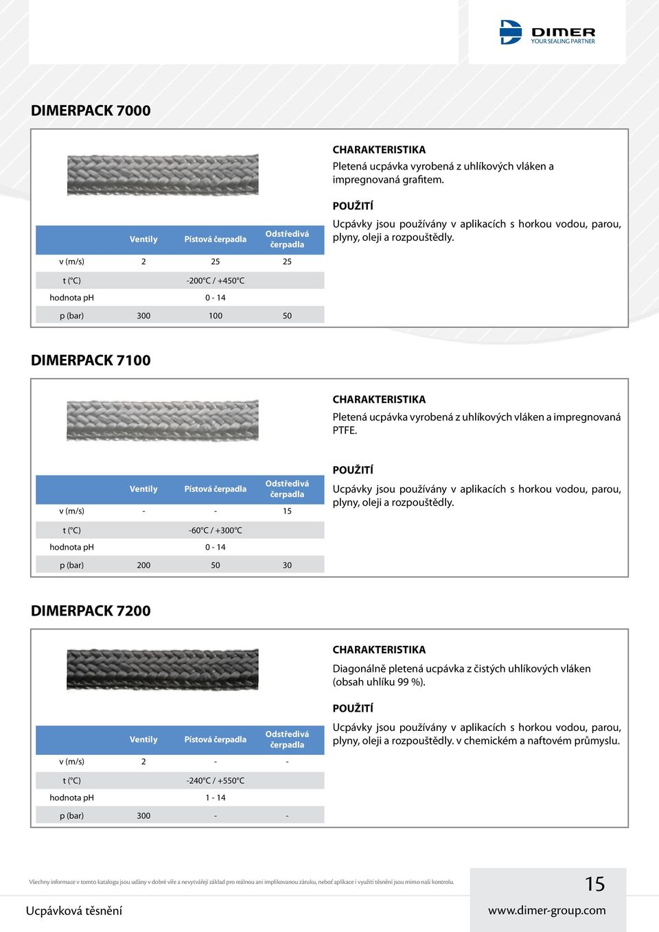 -200 C / +450 C p (bar) 300 100 50 DIMERPACK 7100 Pletená ucpávka vyrobená z uhlíkových vláken a impregnovaná PTFE.