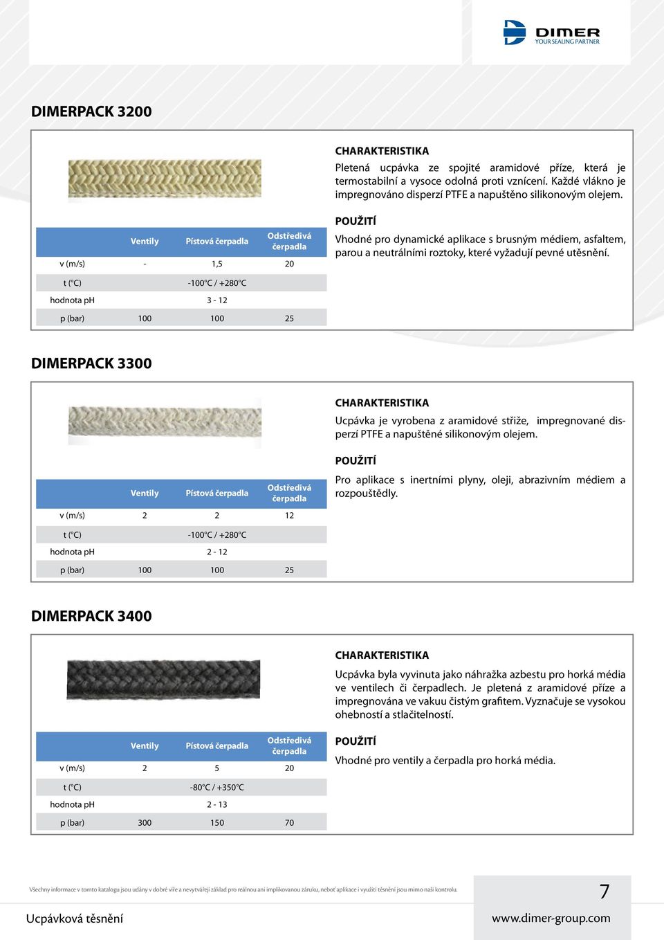 hodnota ph 3-12 p (bar) 100 100 25 DIMERPACK 3300 Ucpávka je vyrobena z aramidové střiže, impregnované disperzí PTFE a napuštěné silikonovým olejem.