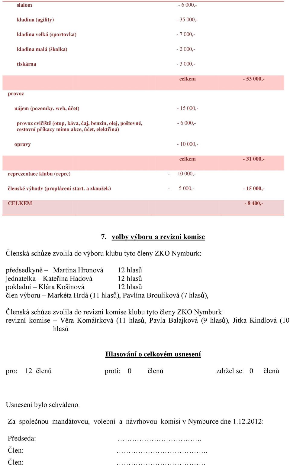 (proplácení start. a zkoušek) - 10 000,- - 5 000,- - 15 000,- CELKEM - 8 400,- 7.