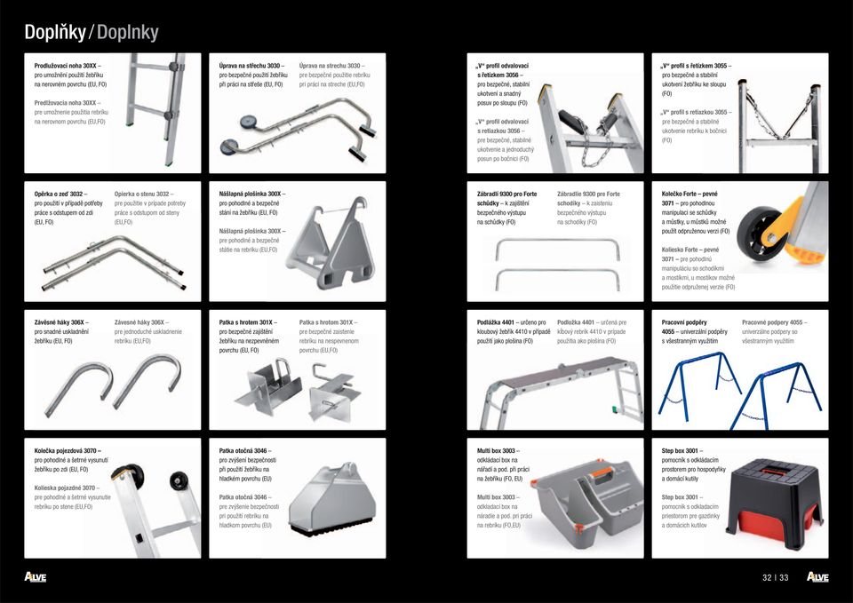 stabilní ukotvení a snadný posuv po sloupu (FO) V profil odvalovací s retiazkou 3056 pre bezpečné, stabilné ukotvenie a jednoduchý posun po bočnici (FO) V profil s řetízkem 3055 pro bezpečné a