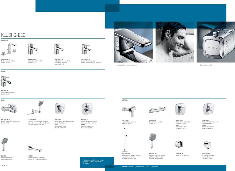 Vyložení 220 mm 505140575 Podomítková vanová a sprchová jednopáková baterie 508200542 Podomítková termostatická vanová/ 507140575 sprchová 504000542 Termostatická sprchová 507170575 Podomítková