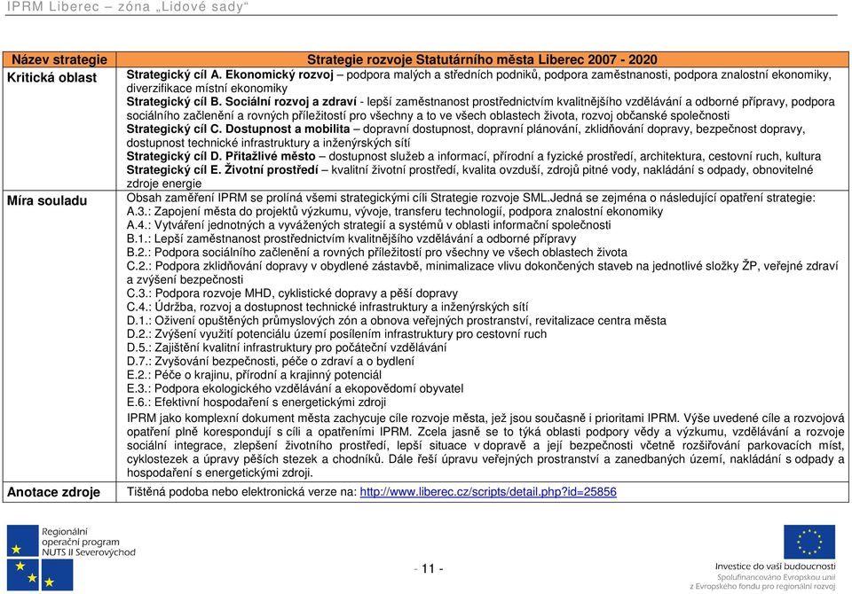 Sociální rozvoj a zdraví - lepší zaměstnanost prostřednictvím kvalitnějšího vzdělávání a odborné přípravy, podpora sociálního začlenění a rovných příležitostí pro všechny a to ve všech oblastech