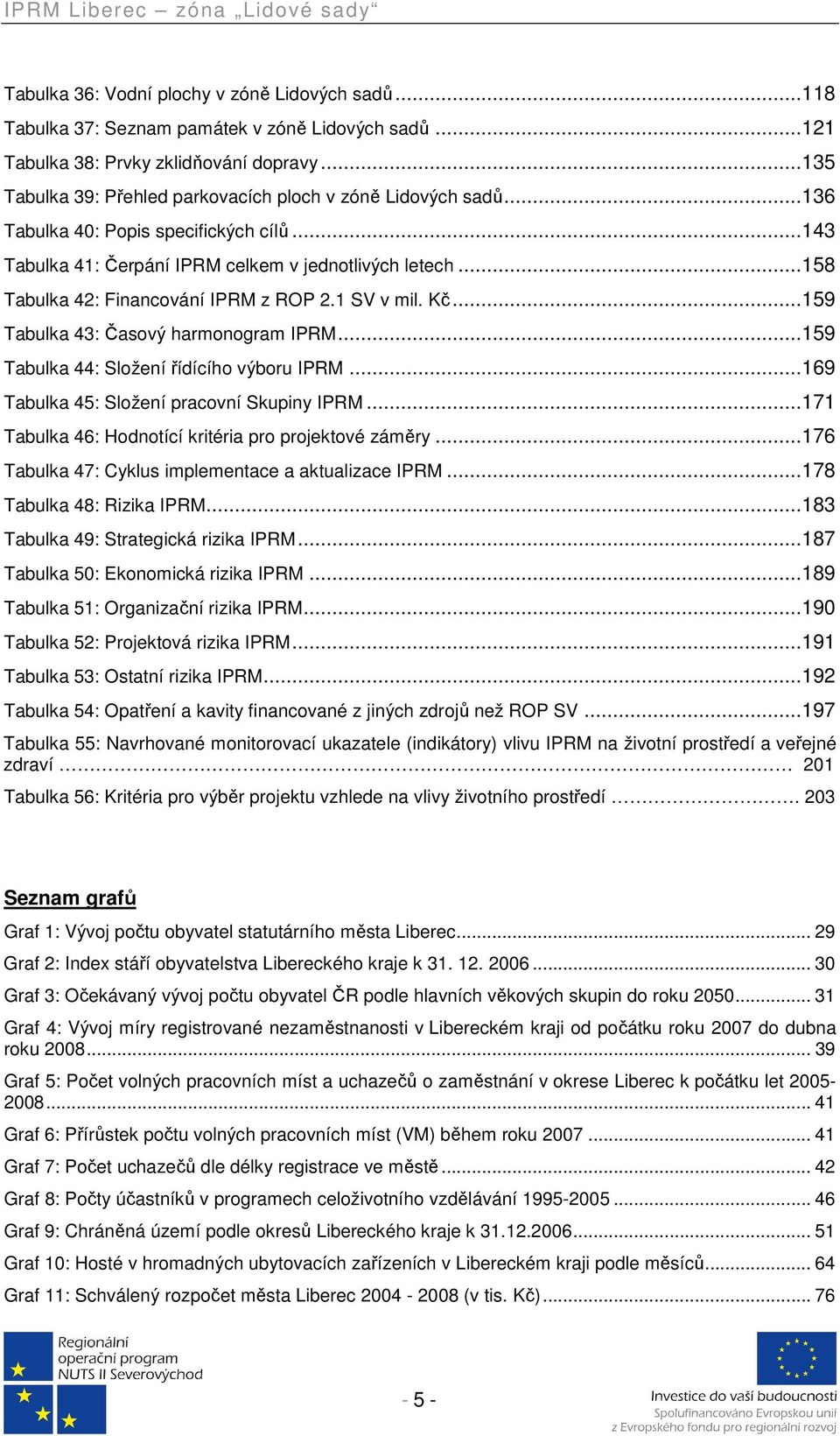 .. 158 Tabulka 42: Financování IPRM z ROP 2.1 SV v mil. Kč... 159 Tabulka 43: Časový harmonogram IPRM... 159 Tabulka 44: Složení řídícího výboru IPRM... 169 Tabulka 45: Složení pracovní Skupiny IPRM.