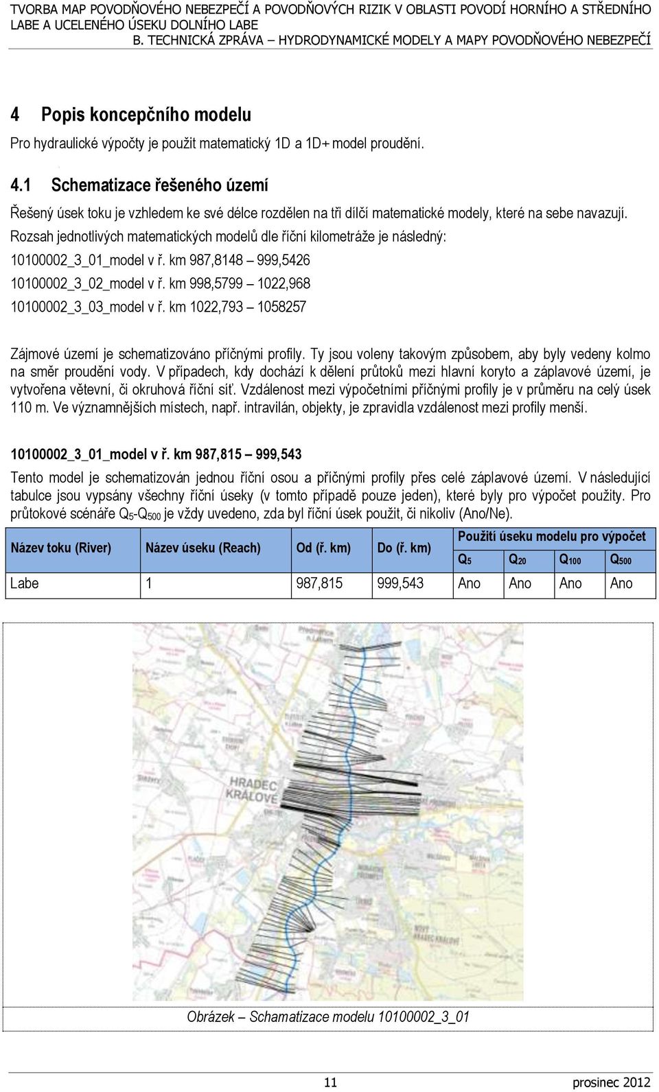 Rozsah jednotlivých matematických modelů dle říční kilometráže je následný: 10100002_3_01_model v ř. km 987,8148 999,5426 10100002_3_02_model v ř. km 998,5799 1022,968 10100002_3_03_model v ř.