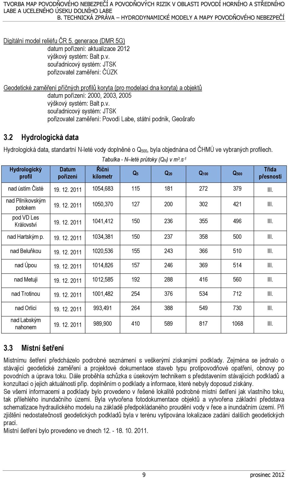 v. souřadnicový systém: JTSK pořizovatel zaměření: Povodí Labe, státní podnik, Geošrafo 3.