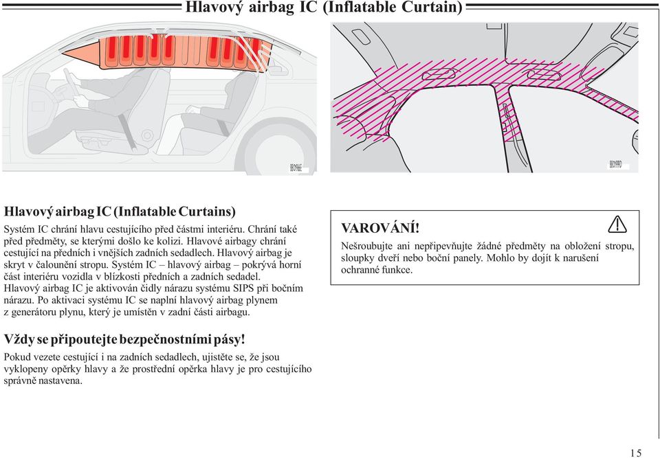 Systém IC hlavový airbag pokrývá horní èást interiéru vozidla v blízkosti pøedních a zadních sedadel. Hlavový airbag IC je aktivován èidly nárazu systému SIPS pøi boèním nárazu.