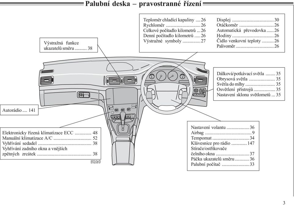 .. 35 Svìtla do mlhy... 35 Osvìtlení pøístrojù... 35 Nastavení sklonu svìtlometù... 35 Autorádio... 141 Elektronicky øízená klimatizace ECC... 48 Manuální klimatizace A/C... 52 Vyhøívání sedadel.