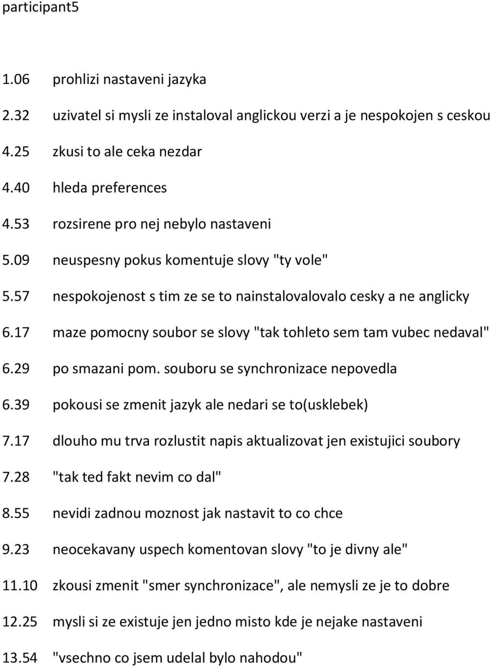 17 maze pomocny soubor se slovy "tak tohleto sem tam vubec nedaval" 6.29 po smazani pom. souboru se synchronizace nepovedla 6.39 pokousi se zmenit jazyk ale nedari se to(usklebek) 7.