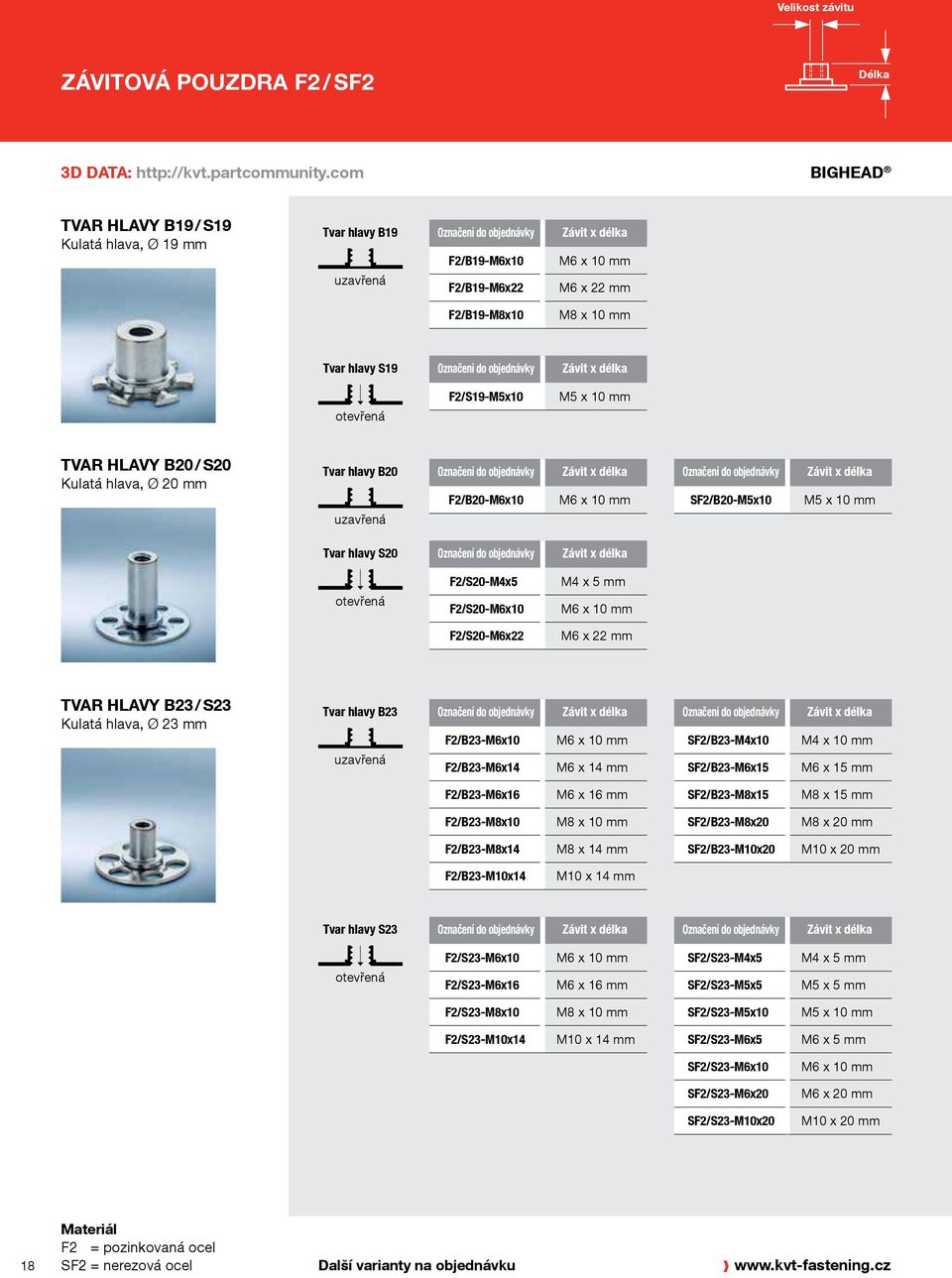 hlavy B20 / S20 Kulatá hlava, Ø 20 mm Tvar hlavy B20 uzavřená F2/B20-M6x10 M6 x 10 mm SF2/B20-M5x10 M5 x 10 mm Tvar hlavy S20 otevřená F2/S20-M4x5 F2/S20-M6x10 F2/S20-M6x22 M4 x 5 mm M6 x 10 mm M6 x